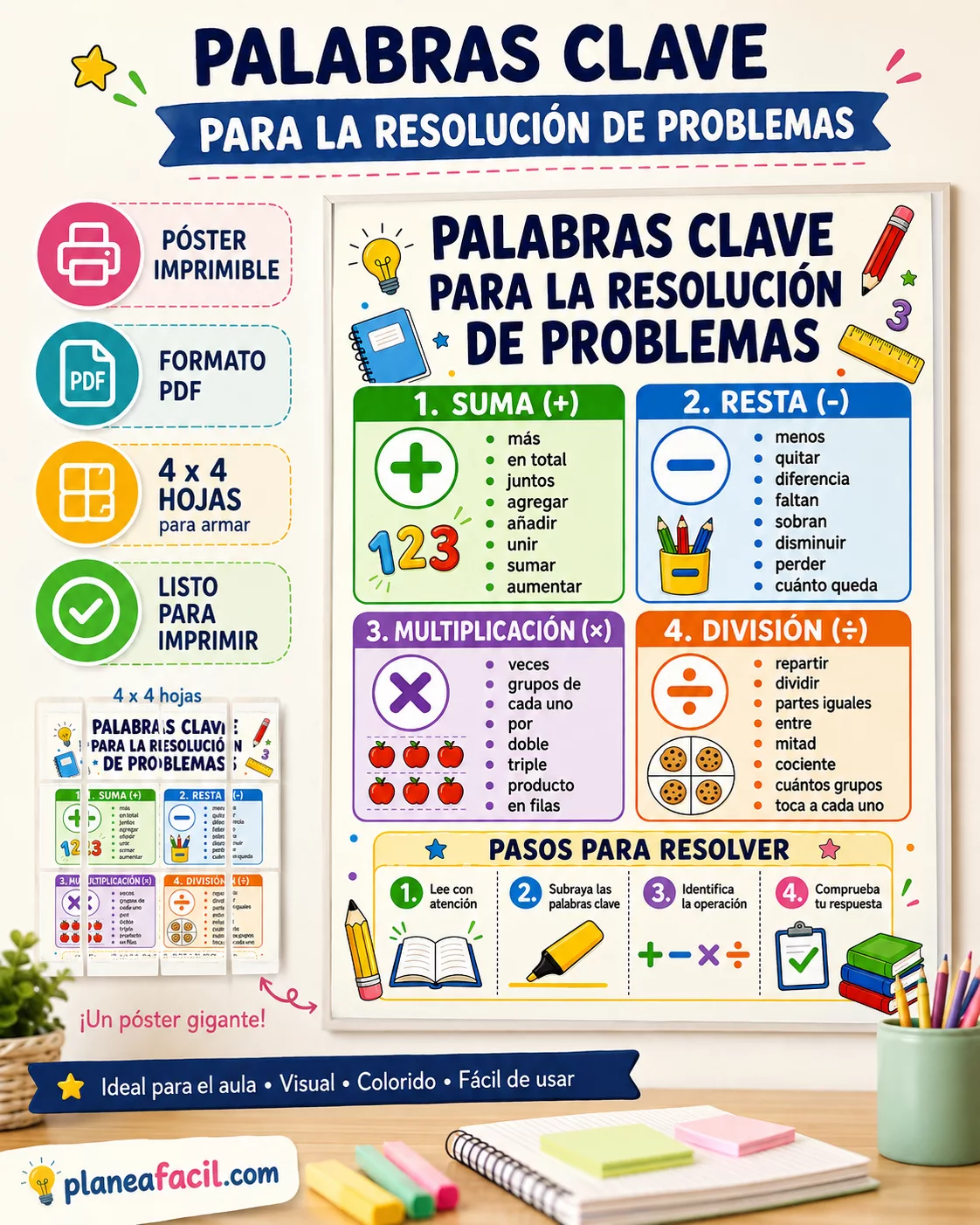 Palabras clave para la resolución de problemas matemáticos: sumas, restas, multiplicaciones y divisiones