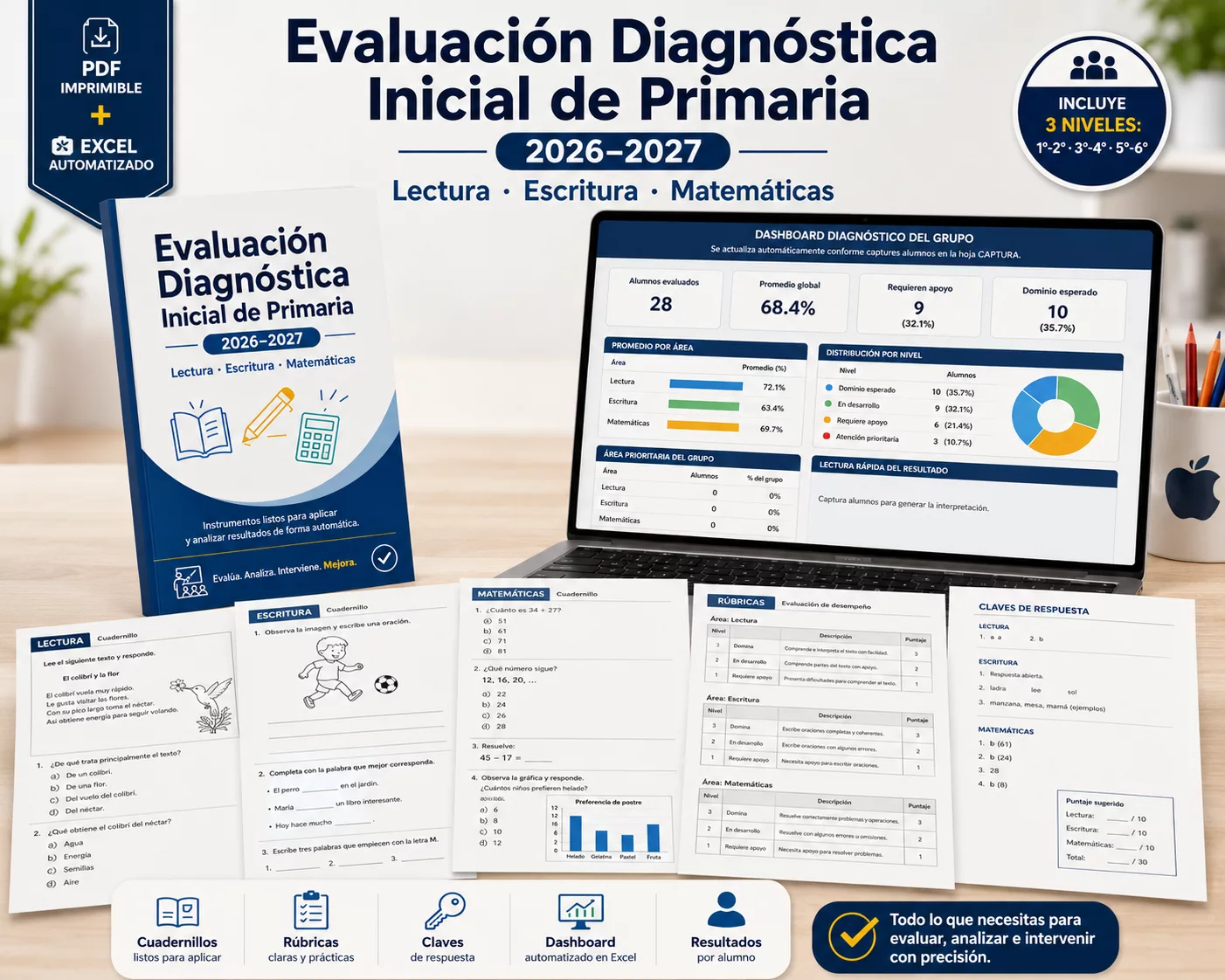 Evaluación diagnóstica inicial para primaria: lectura, escritura y matemáticas