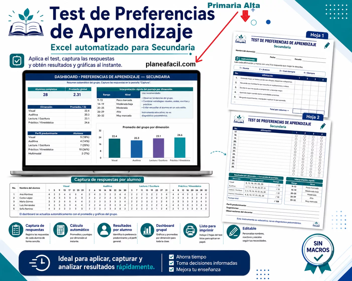 Portada de Test de Estilos de aprendizaje para secundaria y prim alta