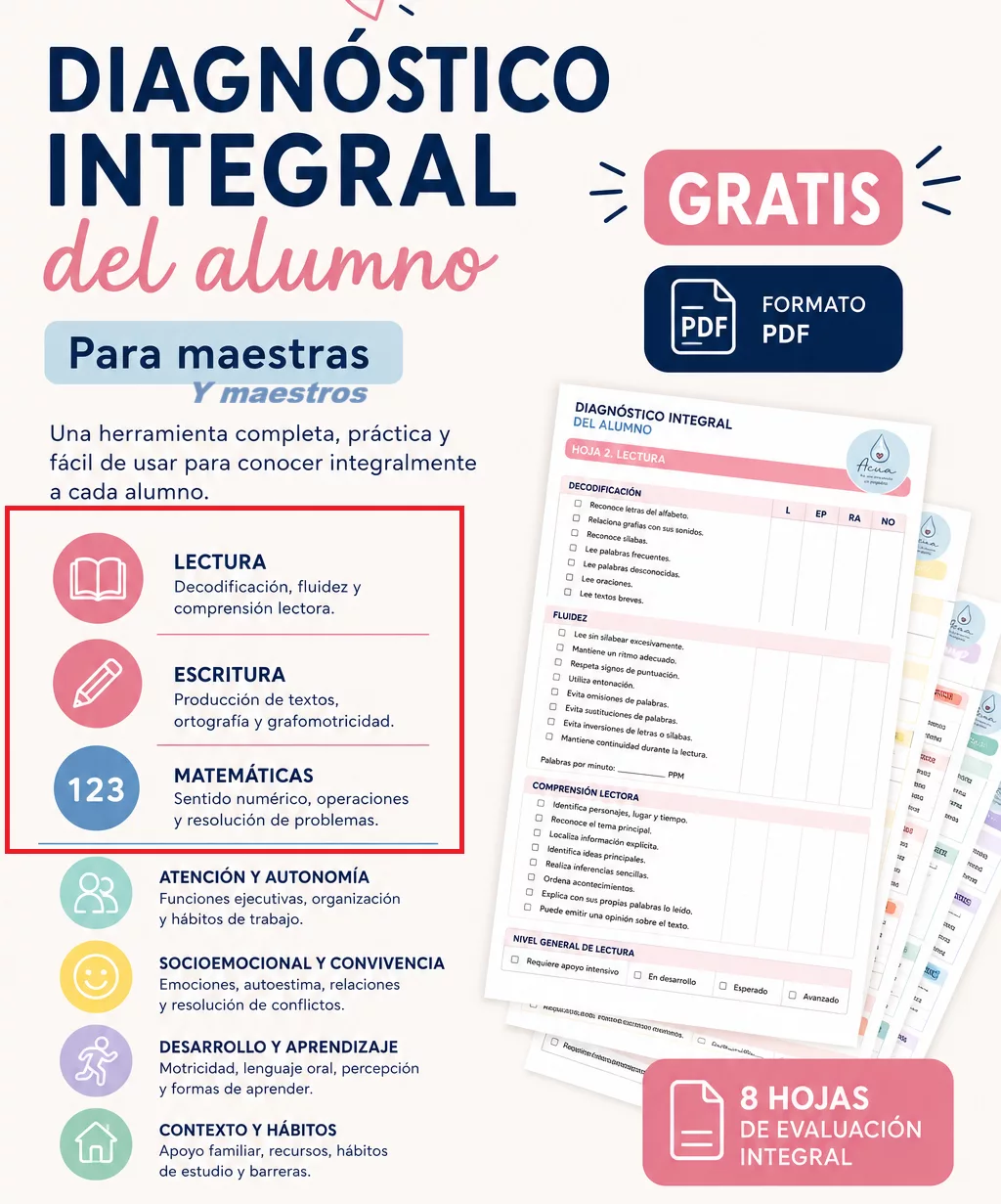 Portada de Formato integral para diagnóstico docente del estudiante