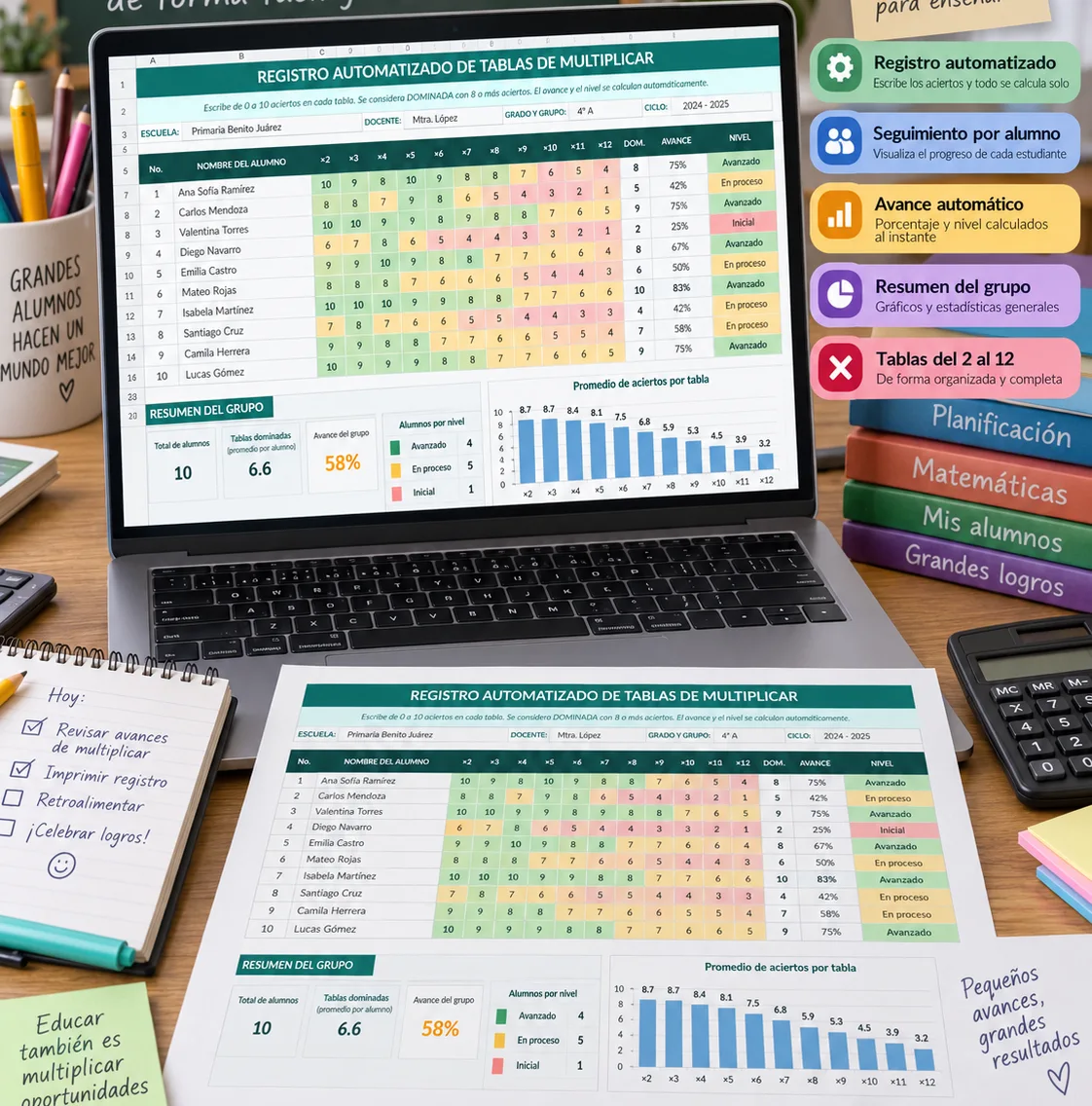 Portada de Registro automatizado de tablas de multiplicar para seguimiento de avances