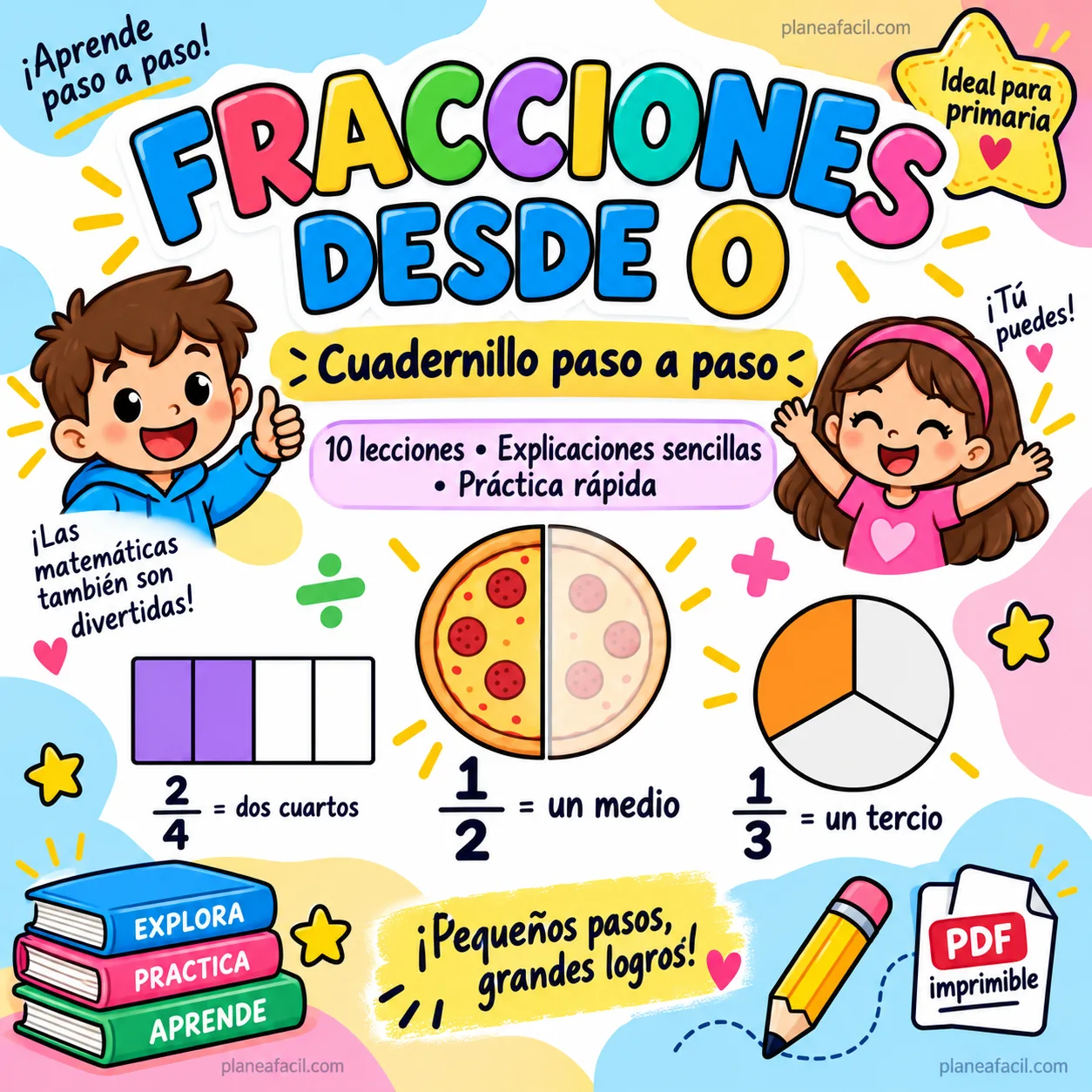 Introducción a las fracciones: conceptos y operaciones básicas