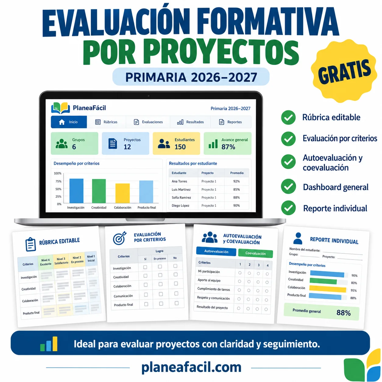 Evaluación Formativa por Proyectos con Rúbrica y Autoevaluación