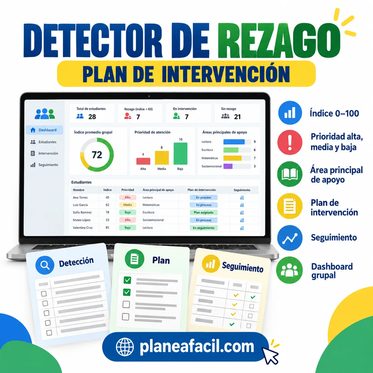 Herramienta automatizada para detección de rezago y plan de intervención docente