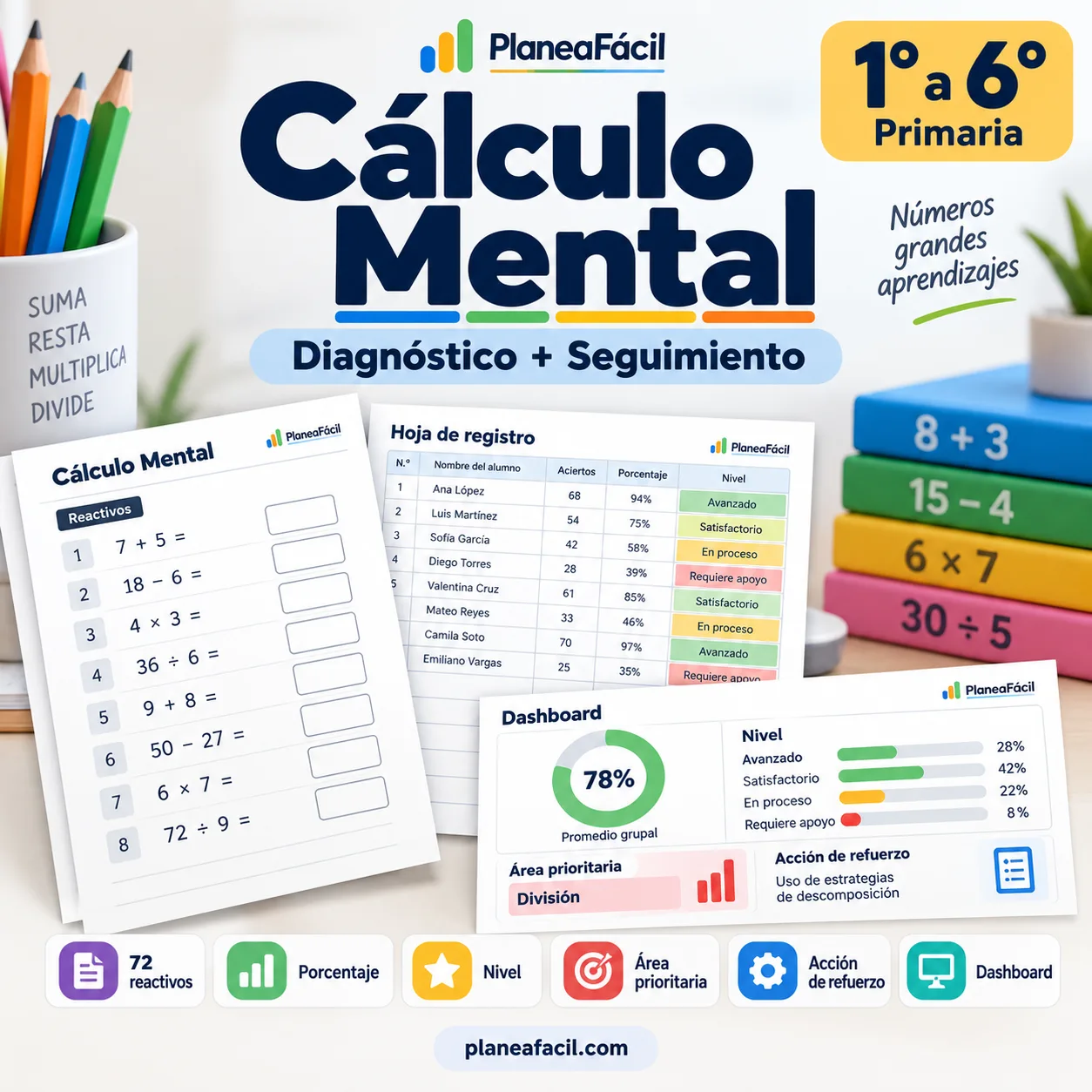 Material para diagnóstico y seguimiento de cálculo mental en primaria