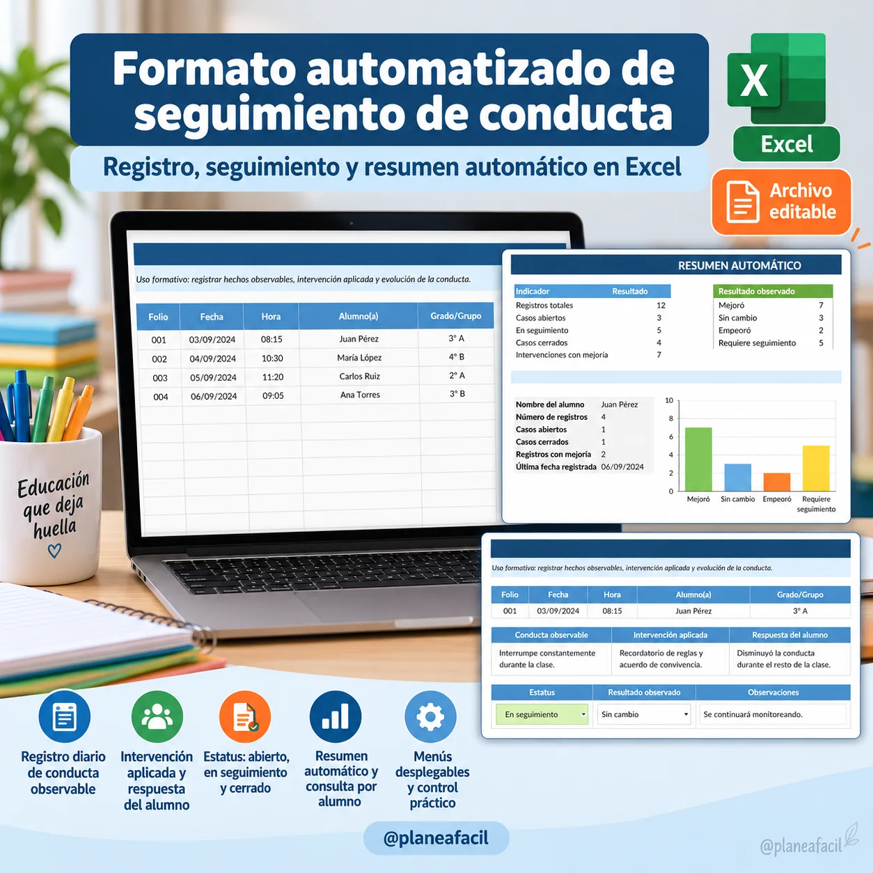 Formato para Registro y Seguimiento Formativo de Conducta Escolar