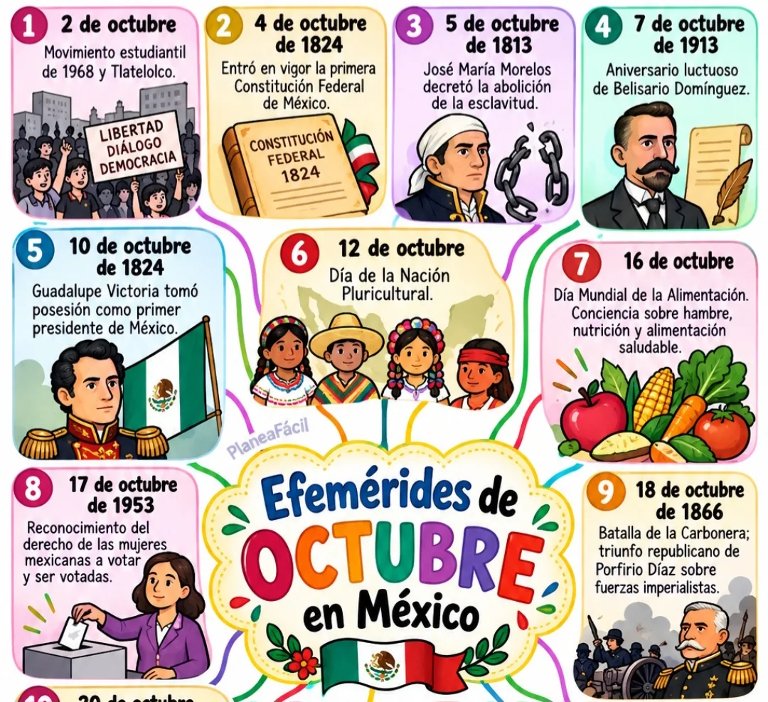 Efemérides de octubre en México: fechas históricas y conmemorativas