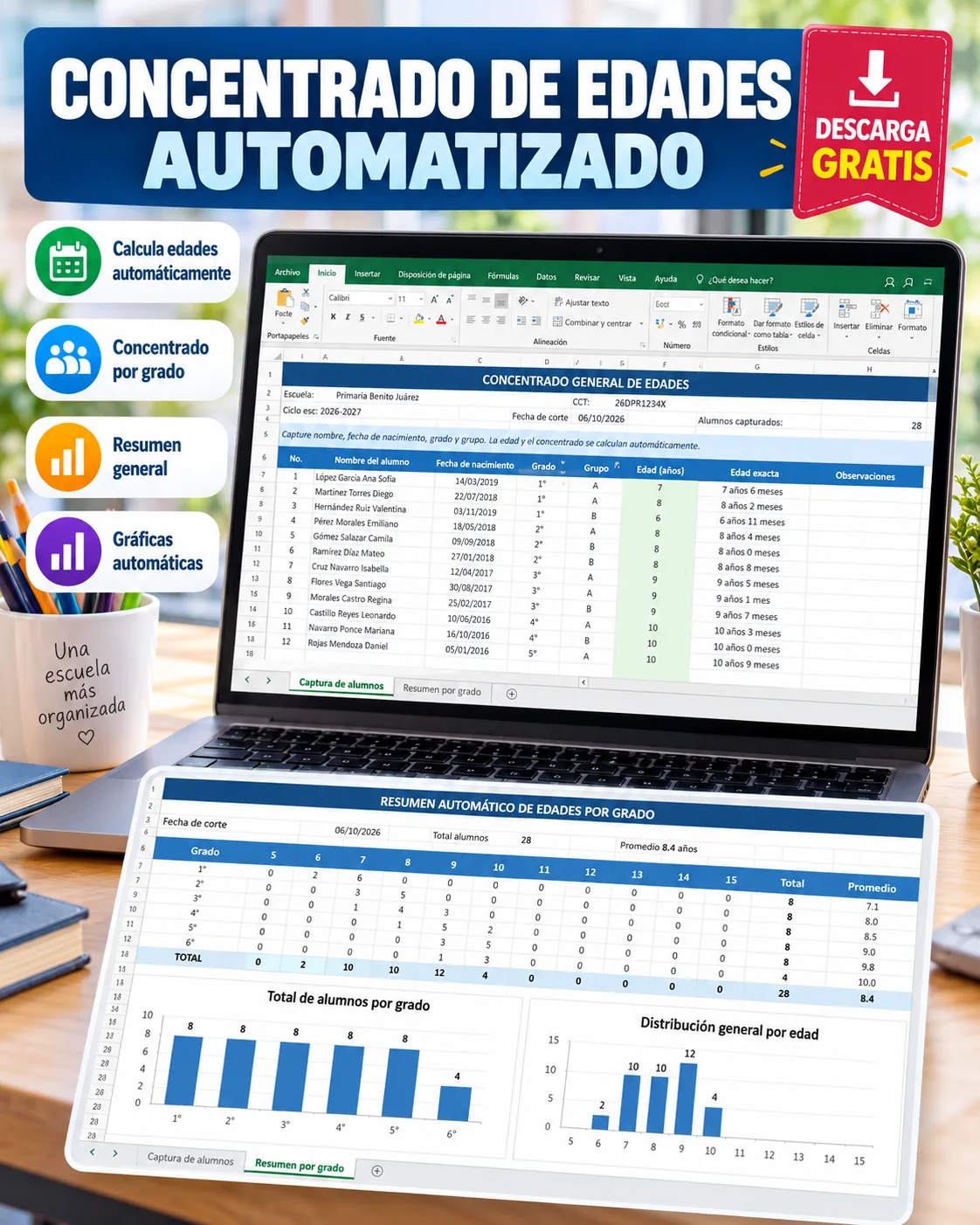 Concentrado de edades de alumnos por grado para registro escolar