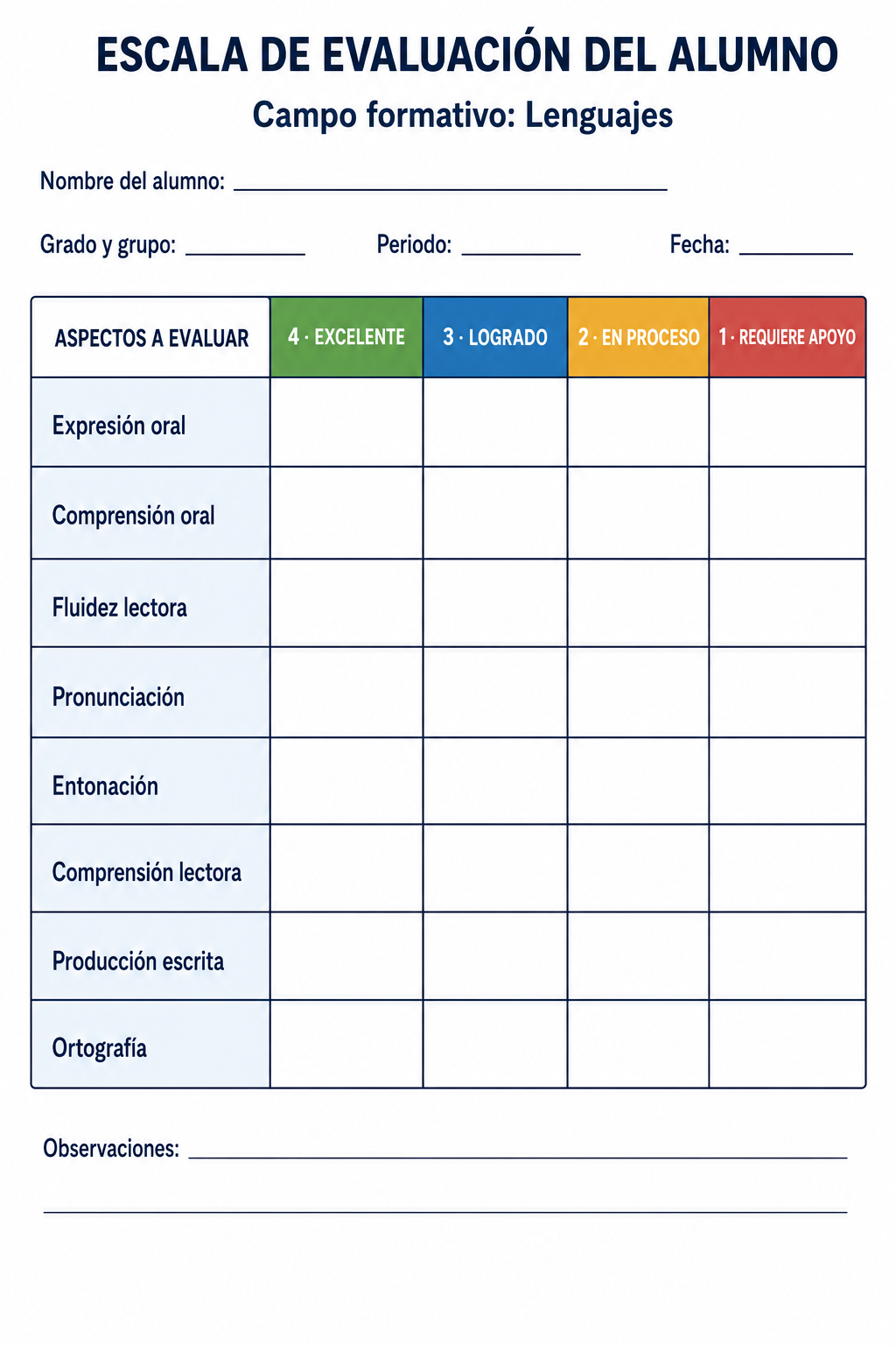 Escala de evaluación de Lenguajes