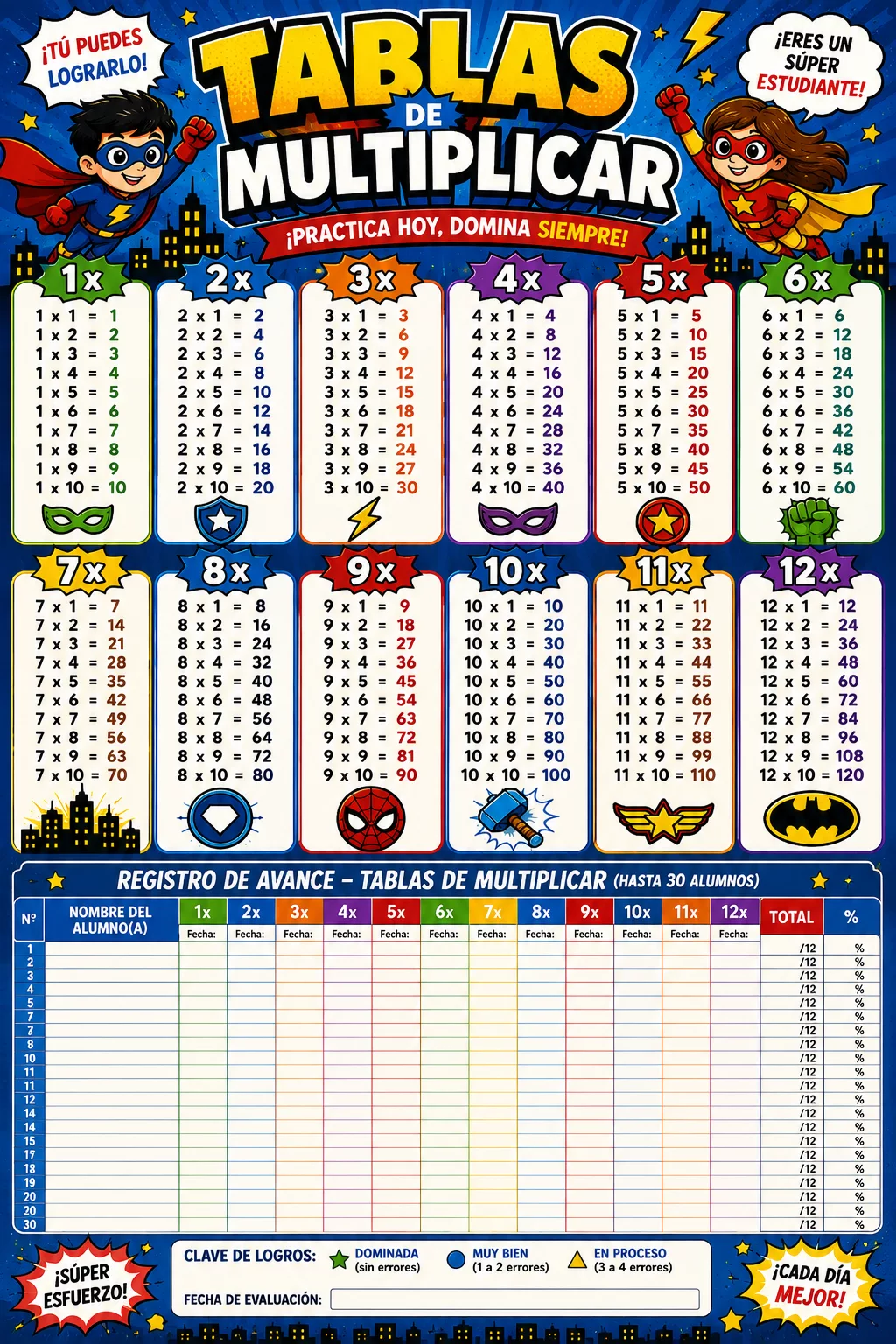 Portada de Tablas de Multiplicar + Registro de Avance