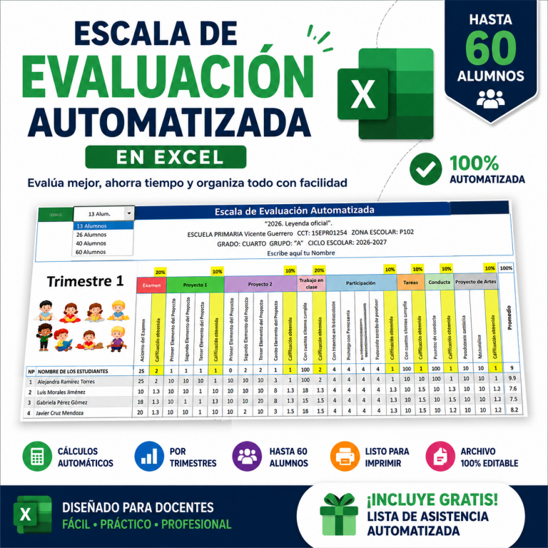Escala de Evaluación por Proyectos